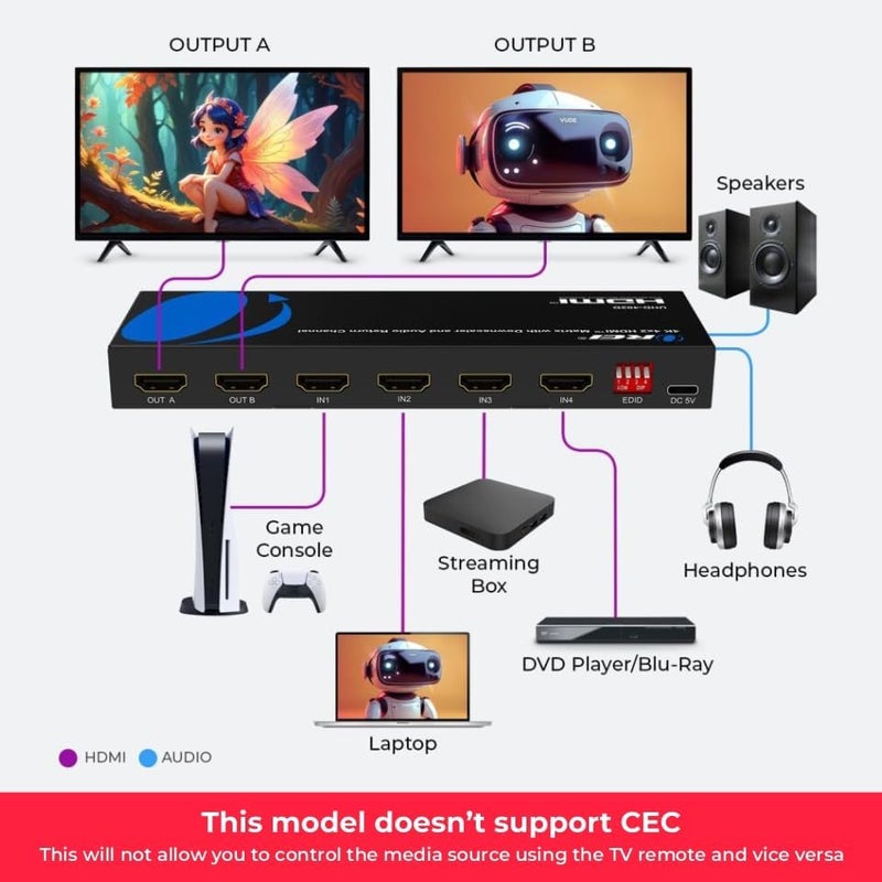 OREI مفتاح مصفوفة HDMI 4K 4 X 2، محول 18G UltraHD مع دعم ARC حتى 4K @ 60Hz و 1080P مع جهاز تحكم عن بعد IR - اختيار مصفوفة كامل - Image 3